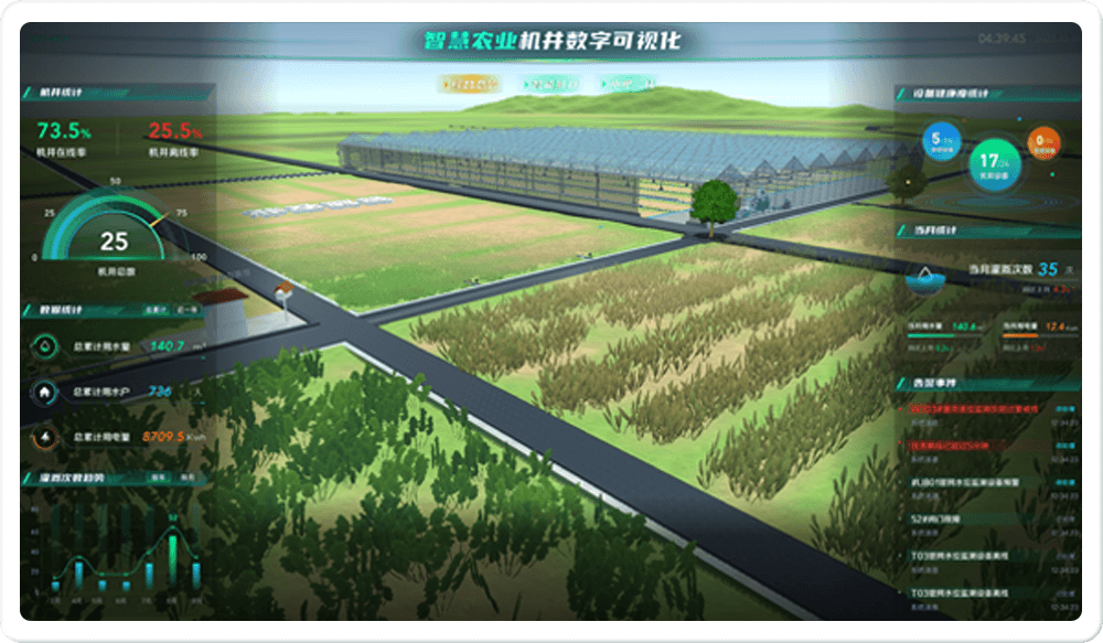 農(nóng)業(yè)產(chǎn)業(yè)園智慧平臺(tái)